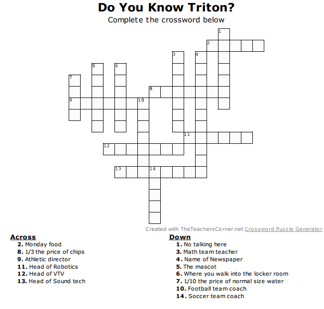 How well do you know Triton? Triton Voice