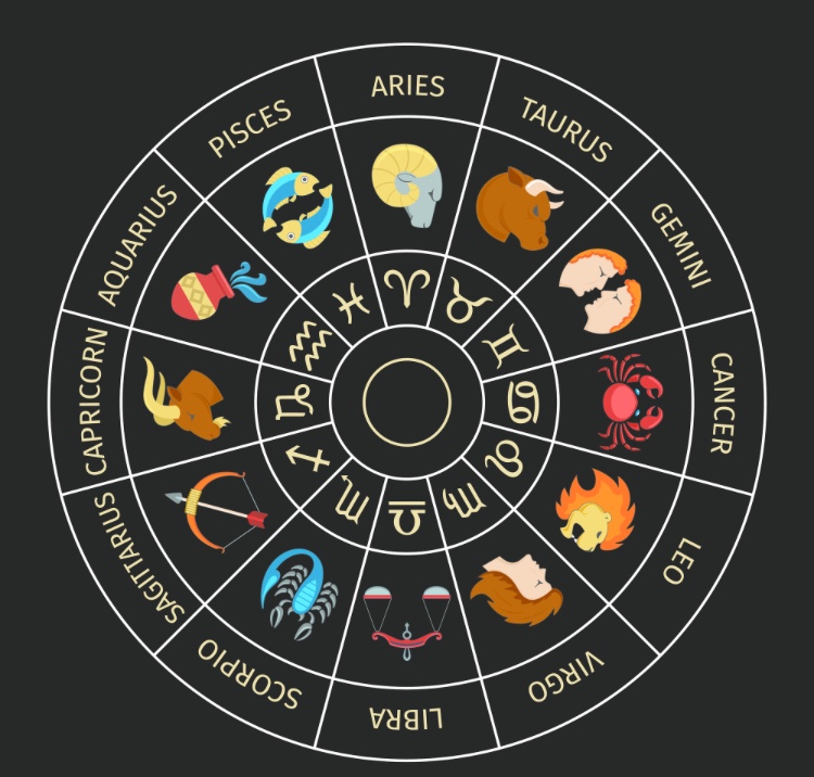 Ho-Ho+Horoscope