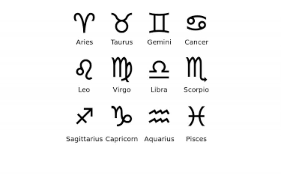 Images of Astrologys signs