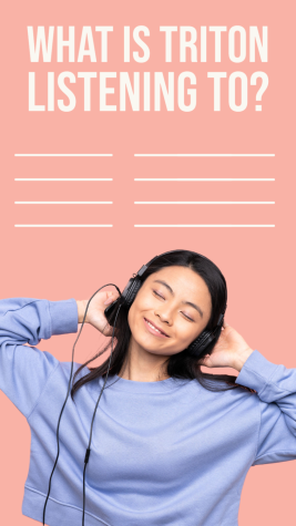 What is Triton listening to?