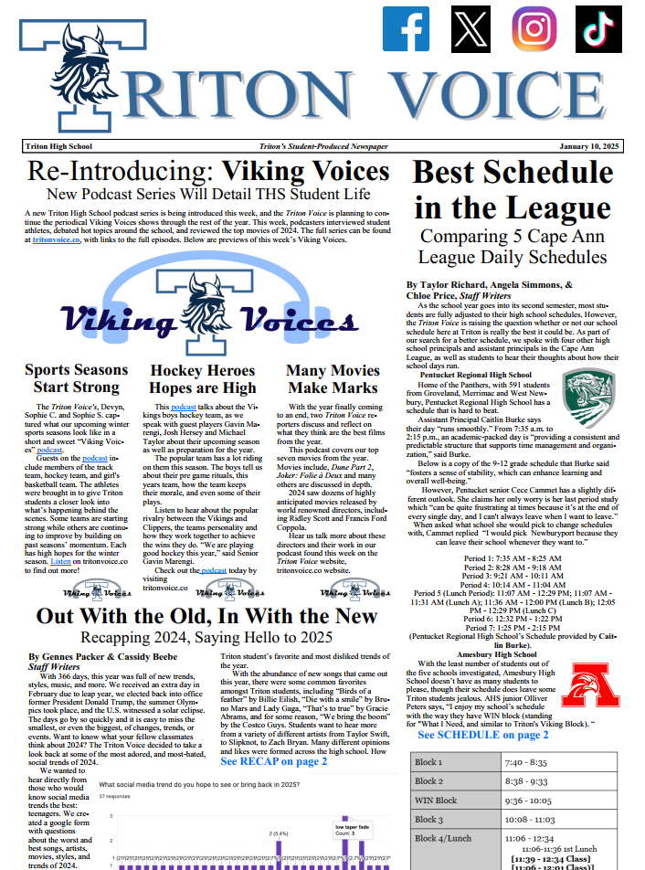 Triton Voice for January 10, 2025