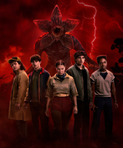 Part of Stranger Things 5 Released